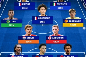 本次国际比赛日迎国家队首秀阵：埃基蒂克领衔，埃斯波西托在列